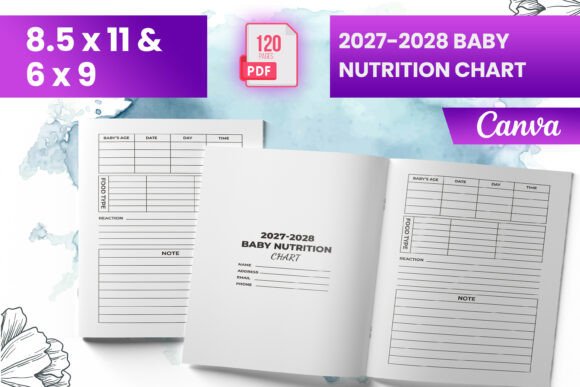 The 2027–2028 Baby Nutrition Chart KDP: A Practical Guide for Creators and Parents